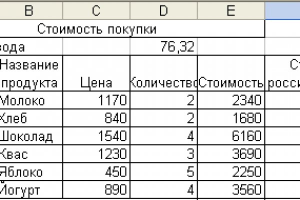 Кракен ссылка 2web krakendark link