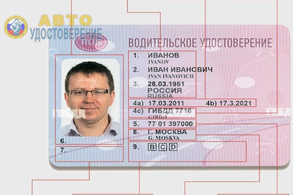Кракен даркнет текст
