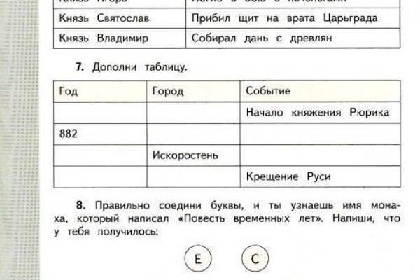 Кракен в россии наркотик