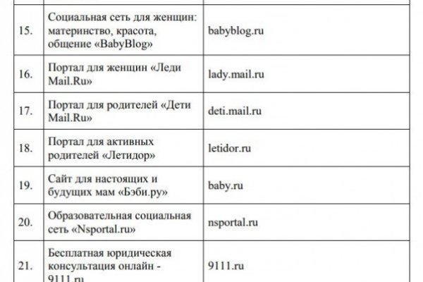 Кракен плейс