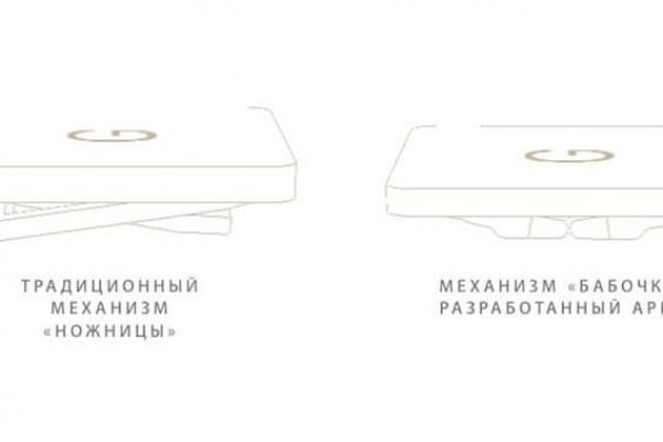 Кракен даркнет только через тор